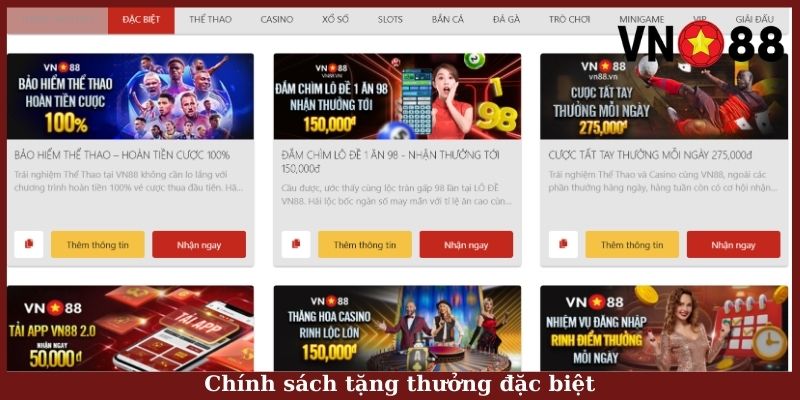 Chính sách tặng thưởng đặc biệt